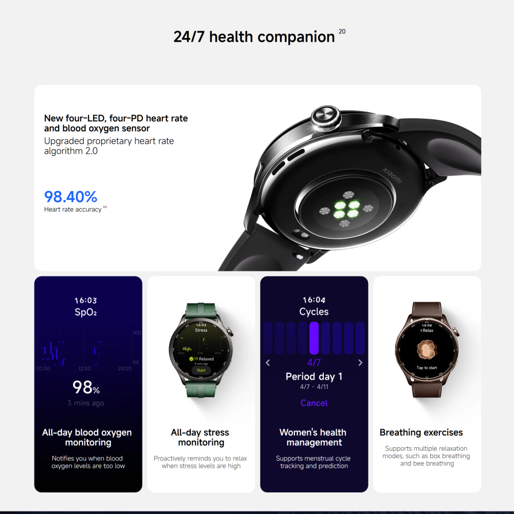 グローバル版 Xiaomi Watch S5 スマートウォッ - Xbody Health & Wellness Functional Integrative Medicine Office & Medical Spa Reviews のレビューと価格